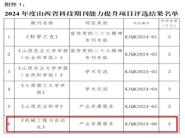 微信圖片_202411150956431.jpg 微信圖片_202411150956431.jpg